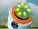 Lampe de camping LED style lanterne moderne