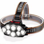 Lampe frontale LED avec élastique ajustable Lampe frontale LED avec élastique ajustable sur fond blanc