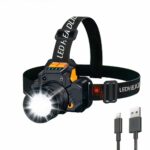 Lampe frontale LED en forme d'appareil photo sur fond blanc avec un câble USB