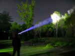 Lampe frontale LED en forme d'appareil photo