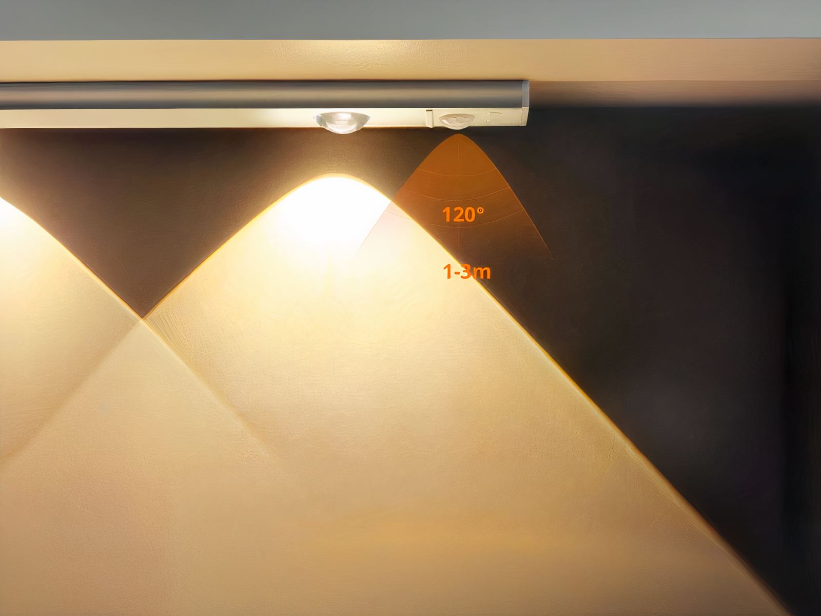 Réglette led cuisine rechargeable avec détecteur de mouvement