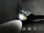 Lampe frontale LED étanche et puissante