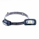 Lampe frontale LED légère et confortable sur fond blanc