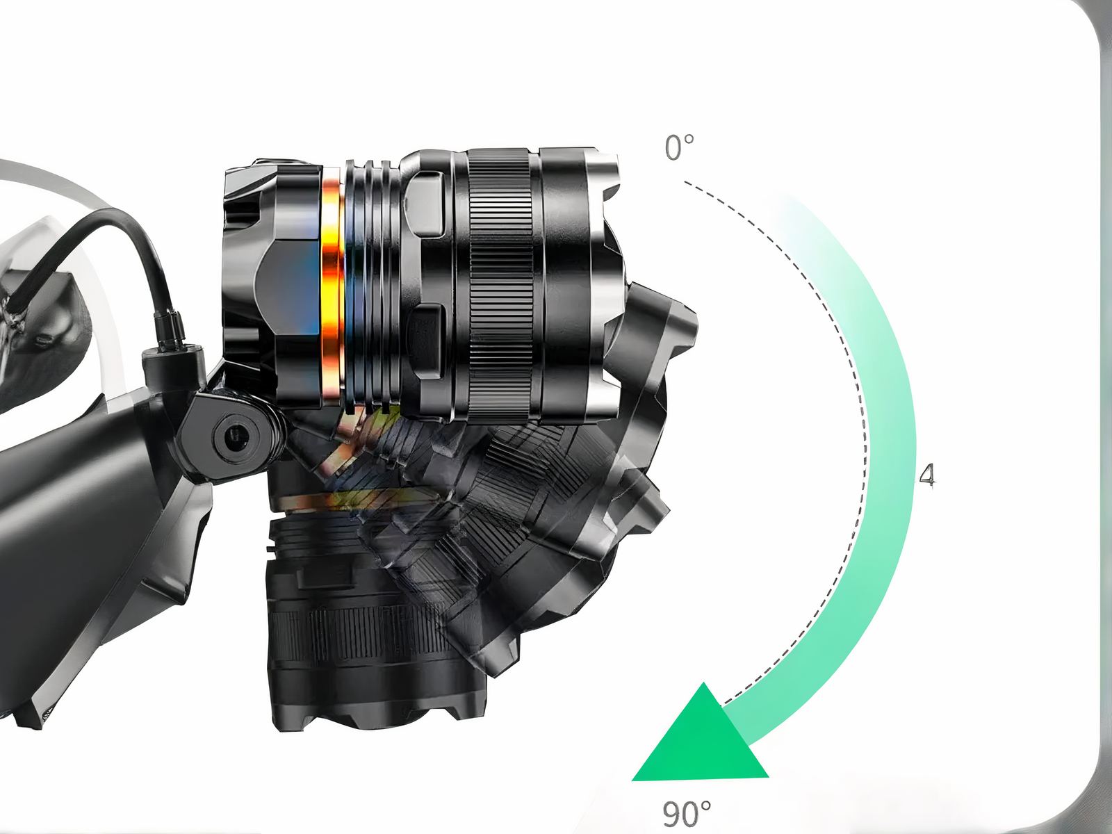 Lampe frontale LED pratique et réglable Lampe frontale LED pratique et réglable