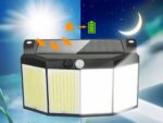 Projecteur extérieur LED avec détecteur fiable et efficace